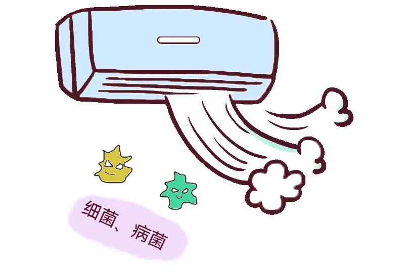 夏季寶寶能吹空調(diào)嗎？如何避免空調(diào)?。?>
                                    </a>
                                </div>
                                <span>2022.06.30</span>
                                <a class=